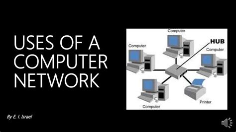 Uses Of The Computer Network