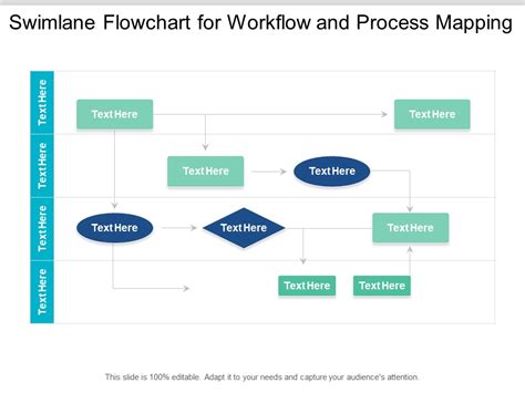 Swimlane Template Powerpoint