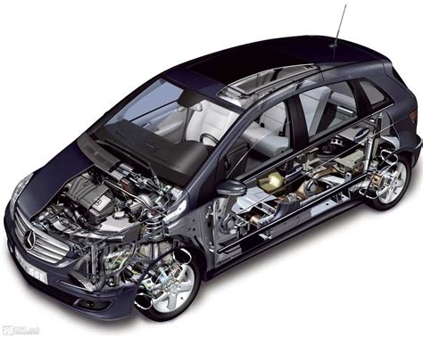 Exploring The Anatomy Of Mercedes A Class A Comprehensive Parts Diagram