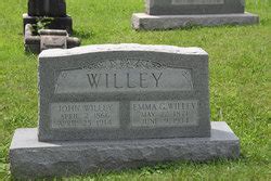 John Willey 1866 1914 Find a Grave äreminne