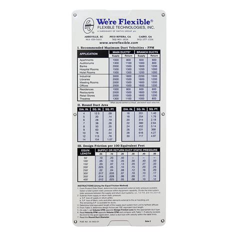 FLEXIBLE Duct Calculator - Airstar Solutions