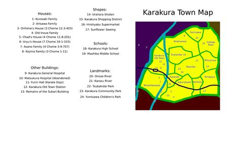 Map of Karakura Town, edited from the Official Bleach Bootleg : bleach