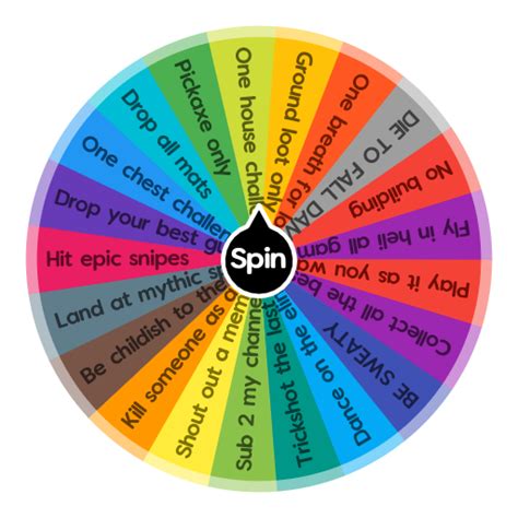 Fortnite Wheel Of Fortune Spin The Wheel App