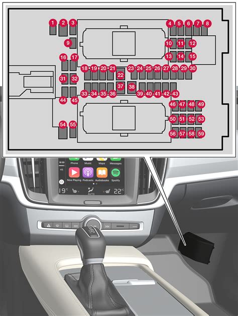 2020 Volvo V60 Cc Awd Fuse Box Diagrams