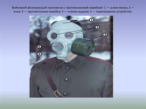 Средства индивидуальной защиты органов дыхания (СИЗОД) - презентация онлайн
