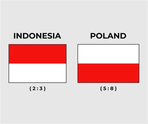 What Are The Differences Between Indonesias Flag And Polands Flag