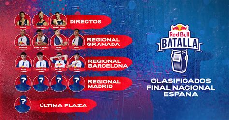 Le33 Gana La Última Plaza Para La Red Bull Batalla Final Nacional España