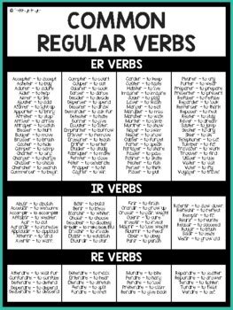 FRENCH Common Regular French Verbs ER IR RE Visual By Think