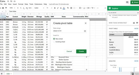 Comment Cr Er Un Tableau Crois Dynamique Dans Google Sheets