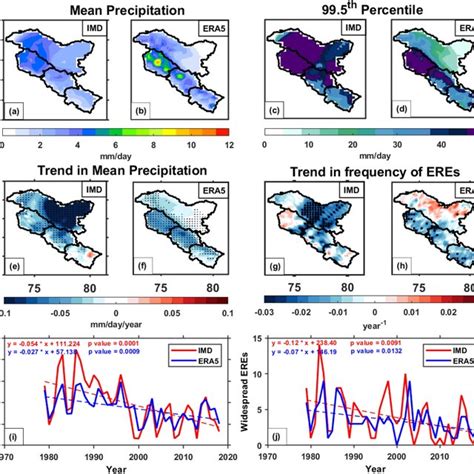 A B Pre Monsoon Precipitation Climatology And C D Th Percentile