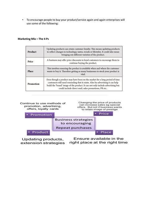 Entrepreneurship Definition And History Lecture Notes Thies 6