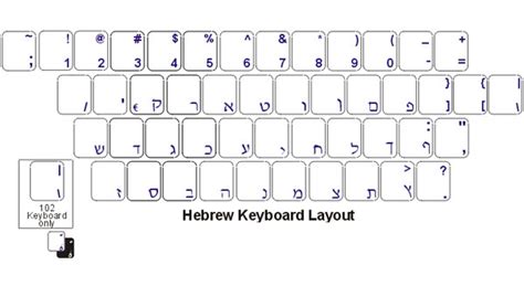 Standard Hebrew Keyboard Layout