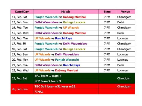 Learn New Things: HIL Hockey India League 2017 Schedule & Time Table