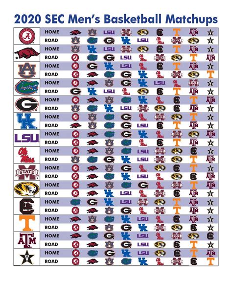 2020 SEC Basketball Conference Schedule Announced | SEC Rant