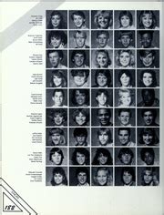 Alta Loma High School - Sisunga Yearbook (Alta Loma, CA), Class of 1986 ...