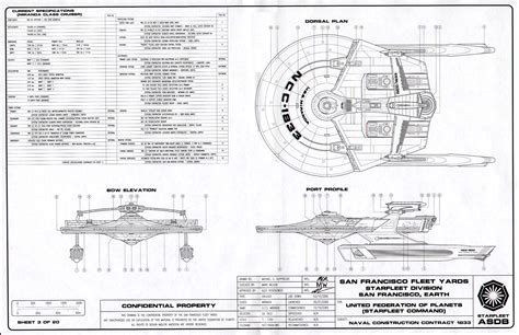 Star Trek Blueprints: Miranda Class Cruiser General Plans - U.S.S ...