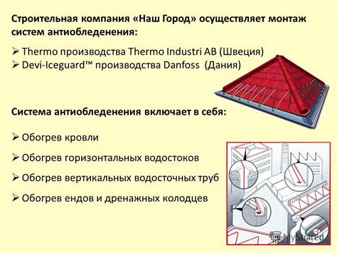 Презентация на тему: "Механизм образования наледей Угрозы Падение ...