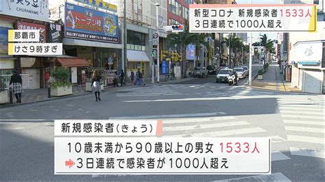 新型コロナ新規感染者1533人 3日連続で千人超え Qab News Headline