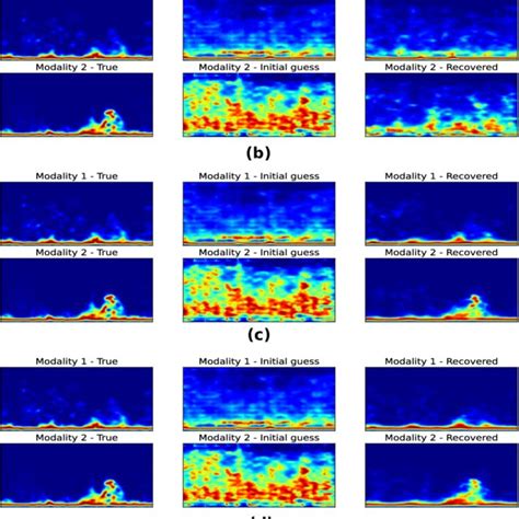 Figure S7 Compressed Sensing Performance On Different Number Of