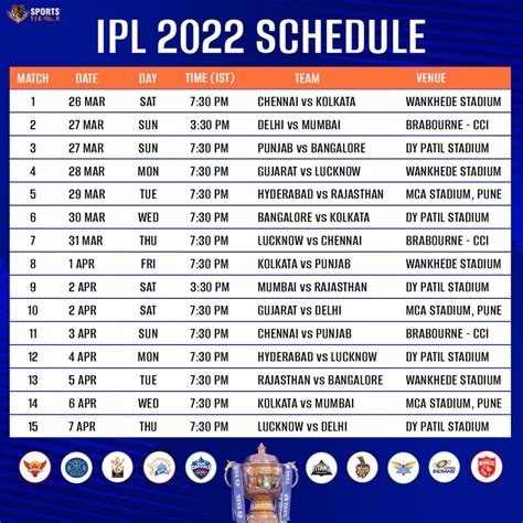 Ipl Time Table Joana Lyndell