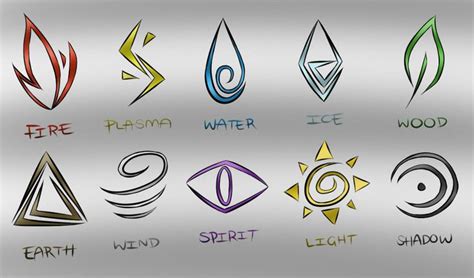 Elemental Magic Symbols