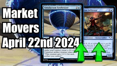 MTG Market Movers April 22nd 2024 This Thunder Junction Card Is