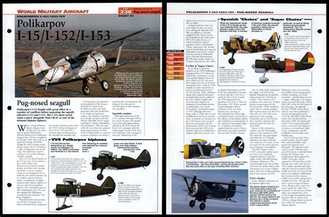 Polikarpov I-15/I-152/I-153 #238 - Military - World Aircraft ...
