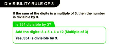 Divisibility Rule Of 3 Explanation Proof And Solved Examples