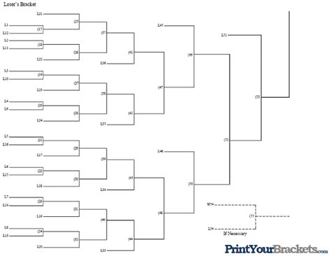 24 Team - 3 Game Guarantee Tournament Bracket - Printable