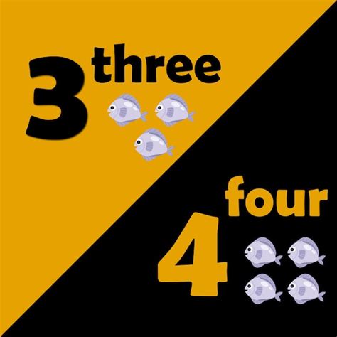 Premium Vector | Counting 3 and 4