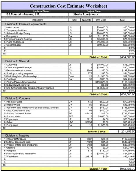 Construction Loan Costs