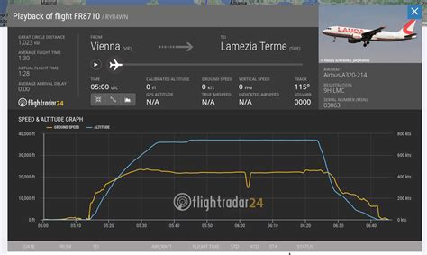 airbus  plane suddenly descending nose    normal