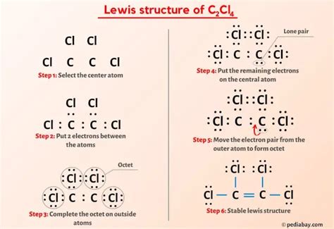 C2Cl4 Lewis Structure in 6 Steps (With Images)