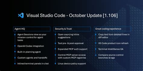 code blog microsoft  developers