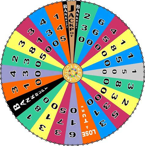 Wheel Of Fortune Jackpot wedge by Jimma1300 on DeviantArt