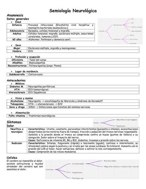 Semiología Neurológica JONATHAN ALEXANDER GUTIERREZ CALDERON uDocz