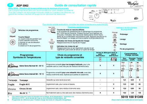 Notice Lave Vaisselle Whirlpool Adp Na Trouver Une Solution Un