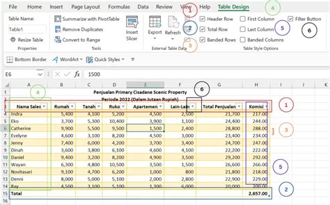 Table Style Cara Memformat Tabel Di Excel Excelandor 2025