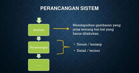 Contoh Analisis Perancangan Sistem Informasi Penjualan Berbasis Imagesee