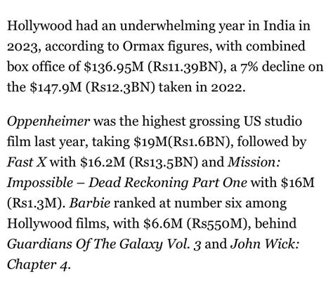 Highest Grossing 2023 Hollywood films in India : r/boxoffice