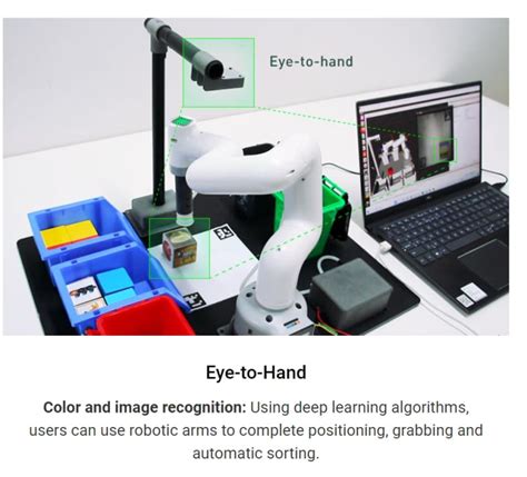 Mycobot With Jetson Nano Educational Solution