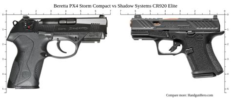 Beretta PX4 Storm Compact Vs Walther PPS M2 Vs Glock G43X MOS Vs Smith