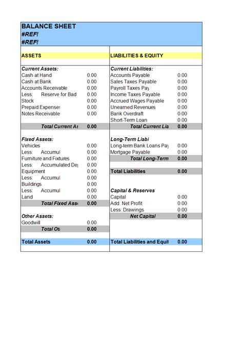 Balance Sheet Excel Simplifying Your Financial Statements Sampletemplates