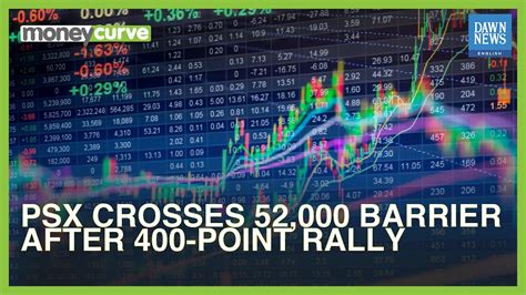 PSX Crosses 52 000 Barrier After 400 Point Rally MoneyCurve Dawn