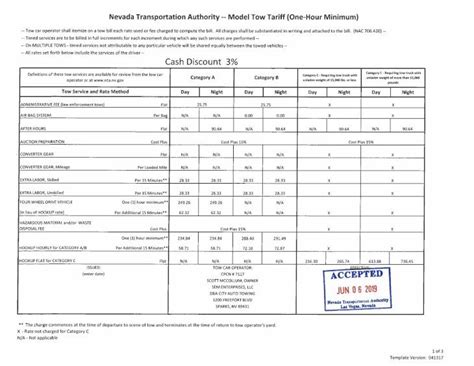 PDF Nevada Transportation Authority Model Tow Tariff Nta Nv Gov