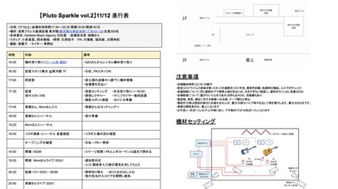 音楽イベントで進行表を準備するメリット。全体のタイムスケジュールが一目で分かる！ 音楽イベントの作り方｜orange Plus Music