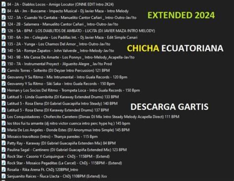 Pack De Musica Para Dj Chicha Ecuatoriana Extended Utilidades