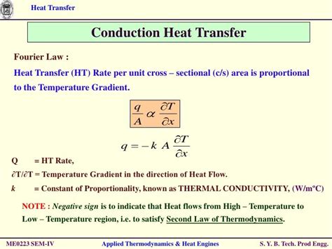 Thermodynamics Chapter 3 Heat Transfer