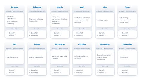 Product Roadmap Presentation Template