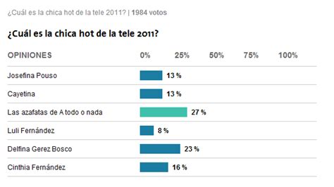 Lorena Wells FC Lore Wells Y Las Azafatas Chicas Hot Nuevos Resultados